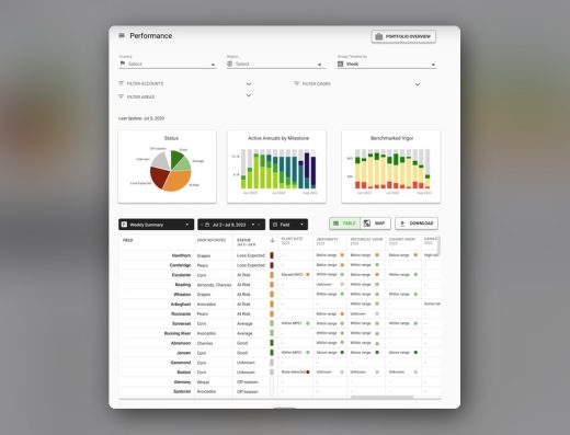 Ceres AI (Ceres Imaging)